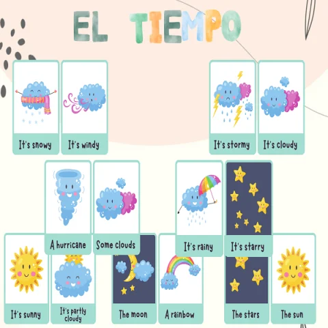 Tarjetario «El tiempo»
