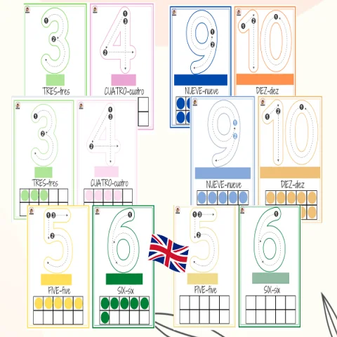 Los números acompañados de las Regletas Cuissinare