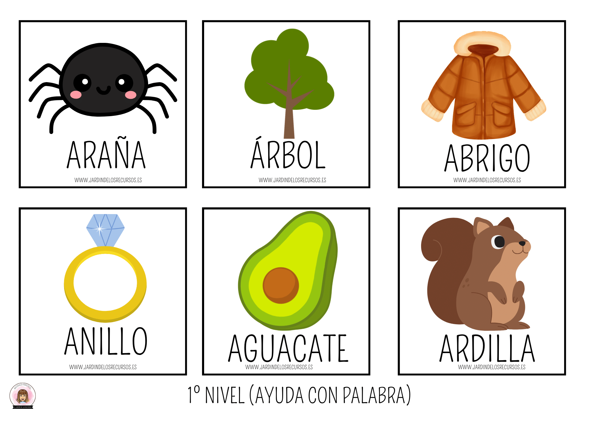 Articulemas y vocabulario de las vocales. - Imagen 2