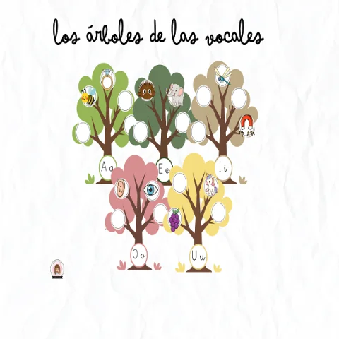 Árboles de las vocales Vocabulario y conciencia fonológica
