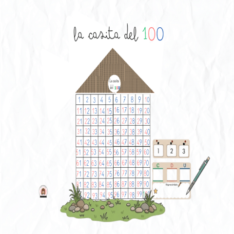 La casita del 100